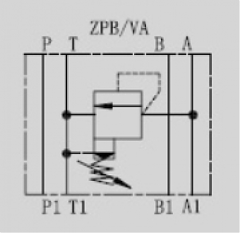 Клапан предохранительный модульный CETOP 5 в канал "A" ZPB10VA-1-40-315