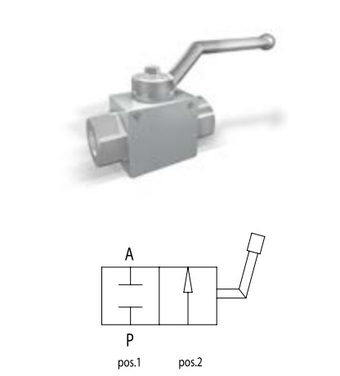 Кран двухходовой  BSPP 2''