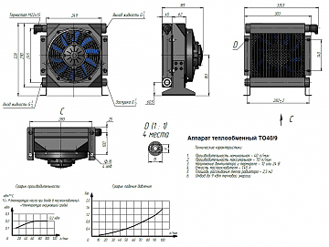 Аппарат теплообменный ТО40/9-24В
